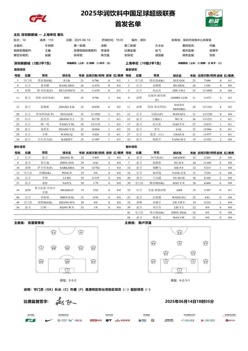 深圳新鹏城迎战上海申花：第14轮较量